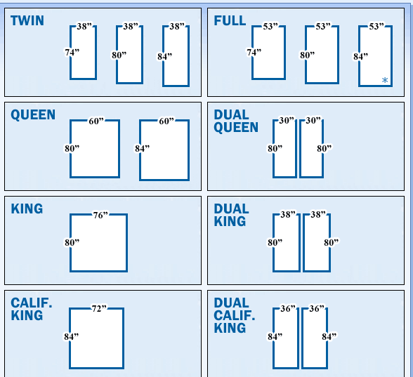 Phoenix Organic mattress sizes